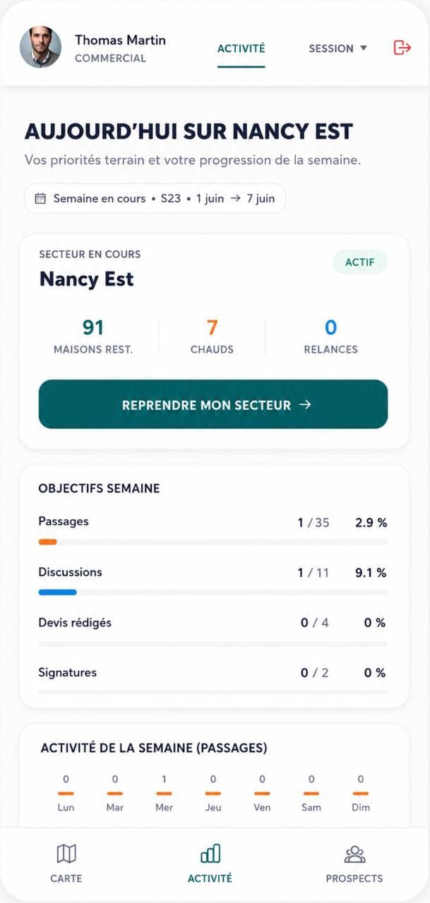 Suivez l’activité terrain sans multiplier les comptes rendus.
