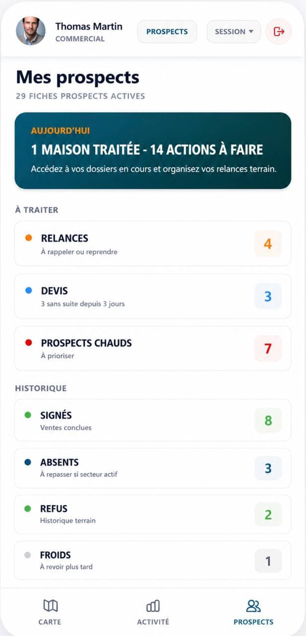 Gardez le contrôle sur les prospects à reprendre.